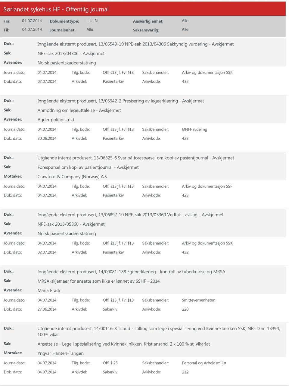 2014 Arkivdel: Pasientarkiv Arkivkode: 423 tgående internt produsert, 13/06325-6 Svar på forespørsel om kopi av pasientjournal - Forespørsel om kopi av pasientjournal - Crawford & Company (Norway) A.