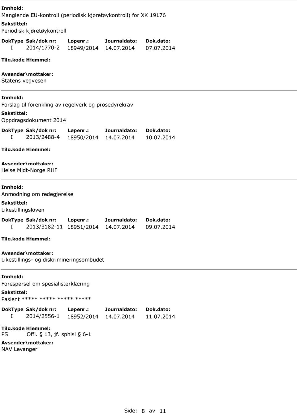 18950/2014 Helse Midt-Norge RHF Anmodning om redegjørelse Likestillingsloven 2013/3182-11 18951/2014 Likestillings-