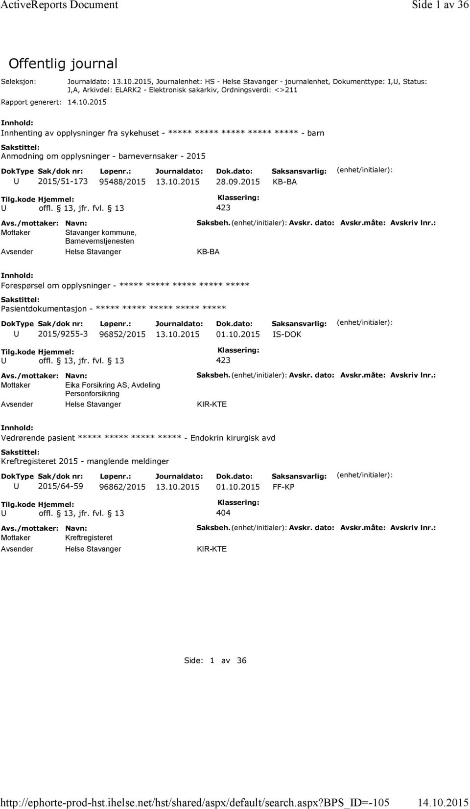 201 Offentlig journal Seleksjon: Rapport generert:, Journalenhet: HS - Helse Stavanger - journalenhet, Dokumenttype:,, Status: J,A, Arkivdel: ELARK2 - Elektronisk sakarkiv, Ordningsverdi: <>211 14.10.