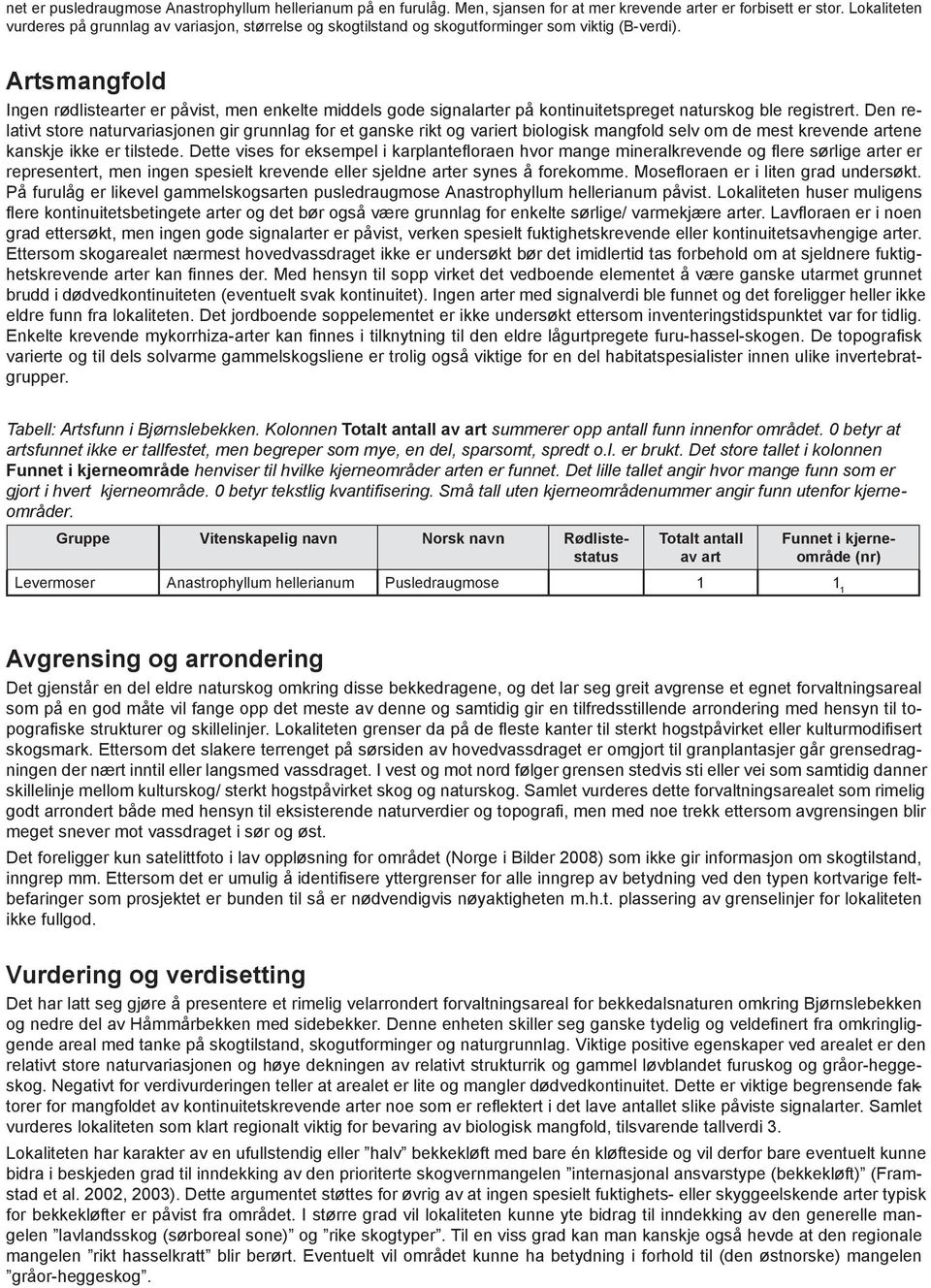 Artsmangfold Ingen rødlistearter er påvist, men enkelte middels gode signalarter på kontinuitetspreget naturskog ble registrert.