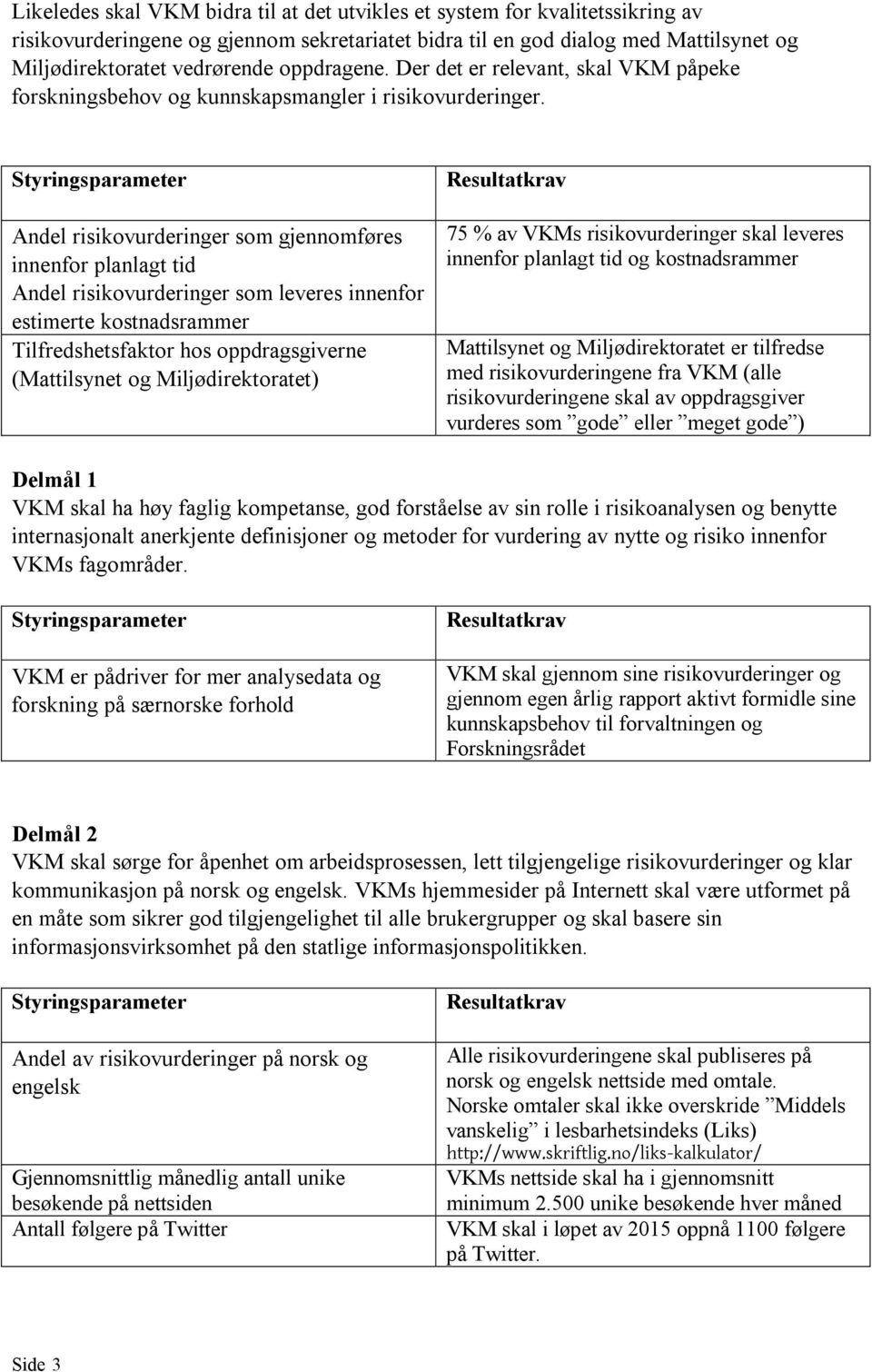 Andel risikovurderinger som gjennomføres innenfor planlagt tid Andel risikovurderinger som leveres innenfor estimerte kostnadsrammer Tilfredshetsfaktor hos oppdragsgiverne (Mattilsynet og