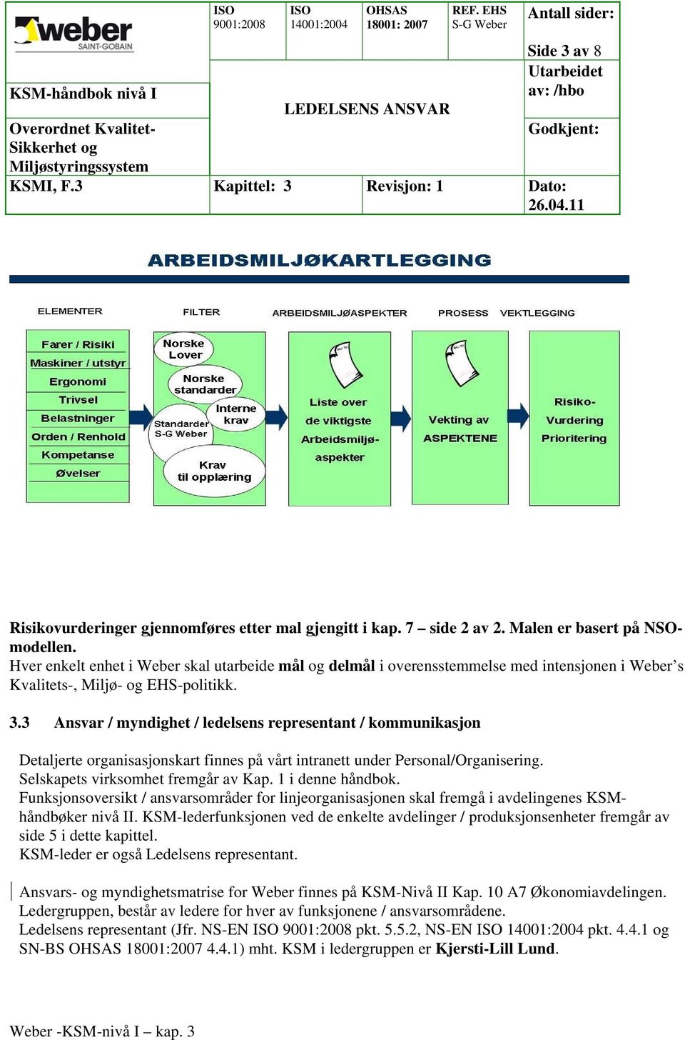 3 Ansvar / myndighet / ledelsens representant / kommunikasjon Detaljerte organisasjonskart finnes på vårt intranett under Personal/Organisering. Selskapets virksomhet fremgår av Kap.