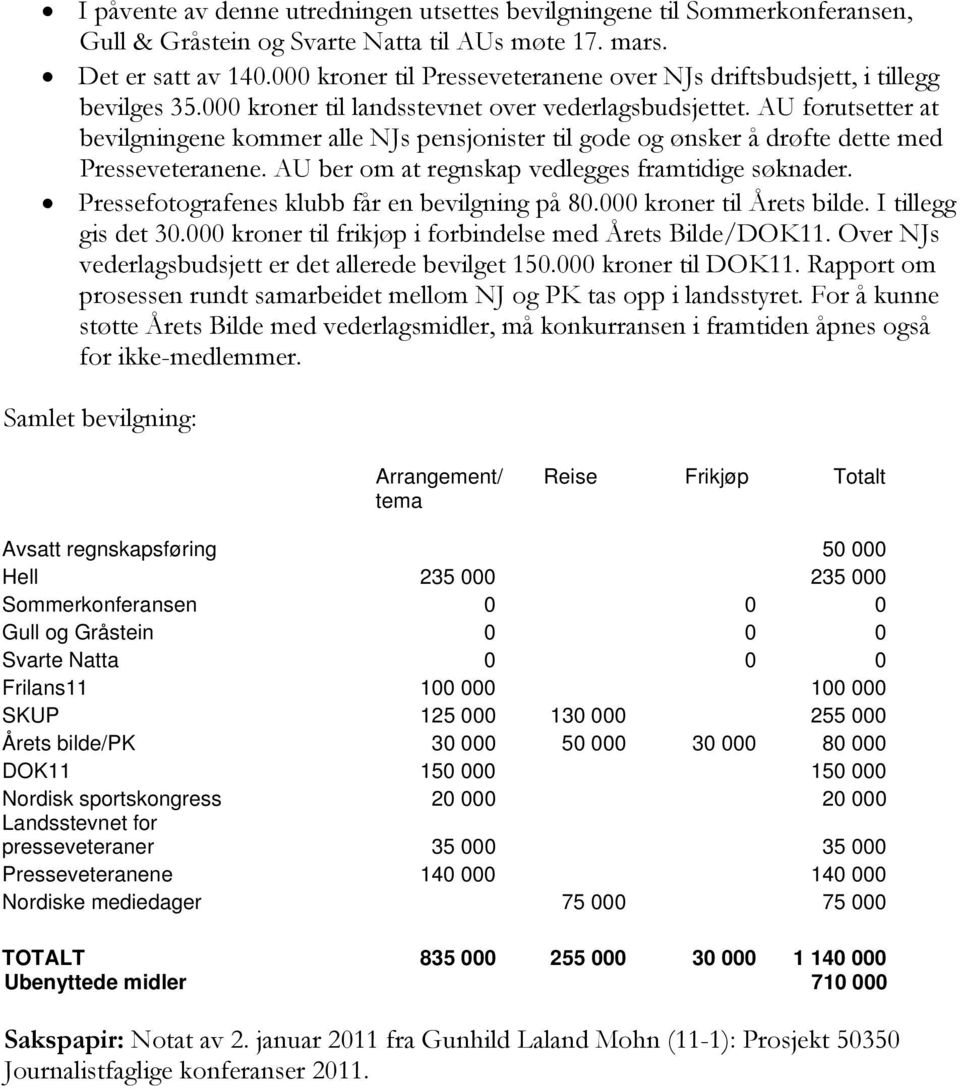 AU forutsetter at bevilgningene kommer alle NJs pensjonister til gode og ønsker å drøfte dette med Presseveteranene. AU ber om at regnskap vedlegges framtidige søknader.