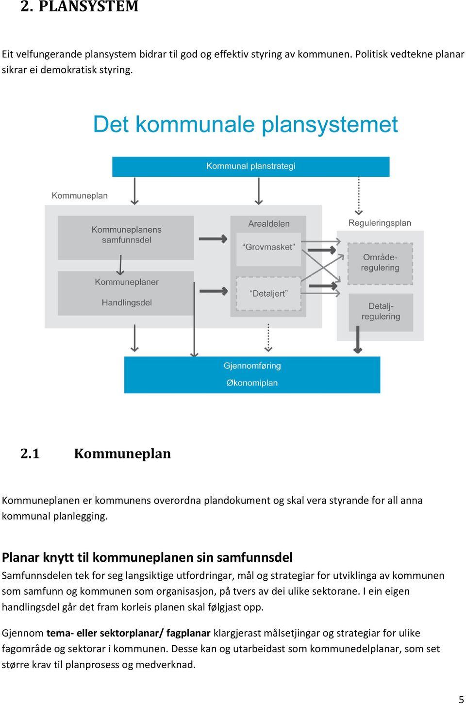 Planar knytt til kommuneplanen sin samfunnsdel Samfunnsdelen tek for seg langsiktige utfordringar, mål og strategiar for utviklinga av kommunen som samfunn og kommunen som organisasjon, på tvers