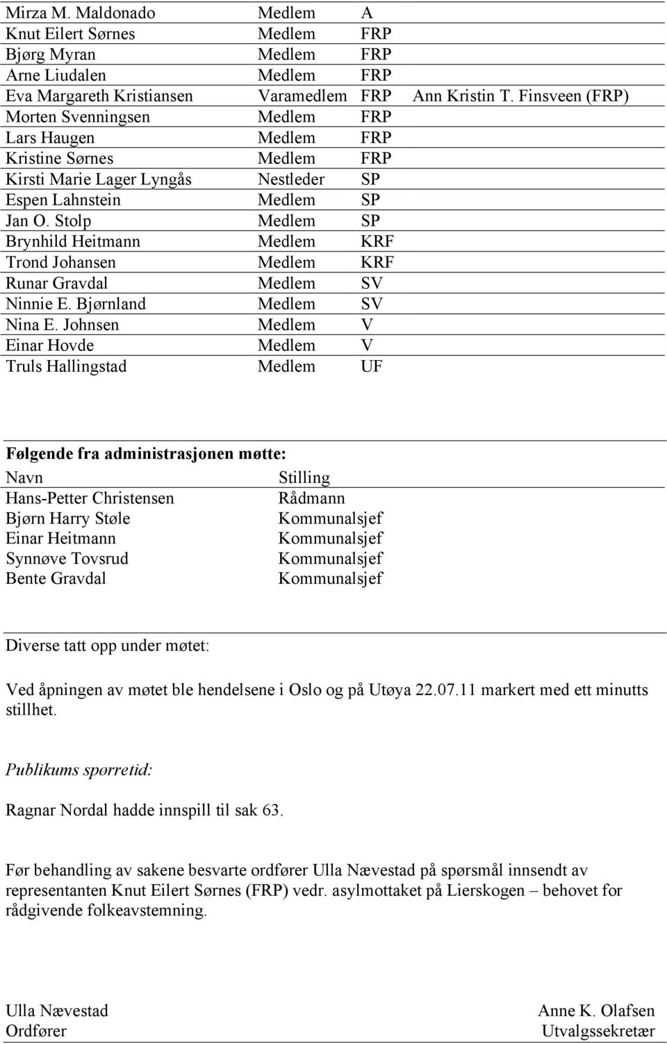 Stolp Medlem SP Brynhild Heitmann Medlem KRF Trond Johansen Medlem KRF Runar Gravdal Medlem SV Ninnie E. Bjørnland Medlem SV Nina E.