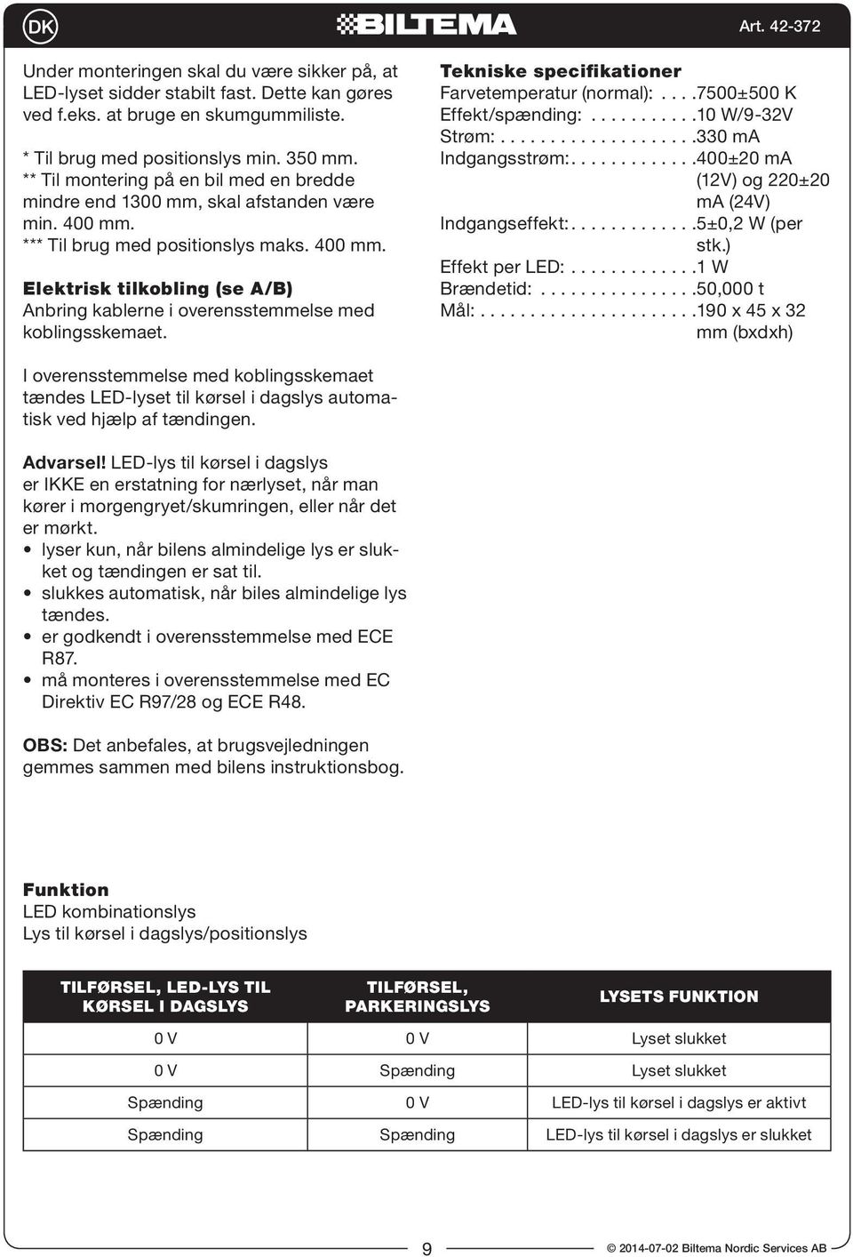 Tekniske specifikationer Farvetemperatur (normal):....7500±500 K Effekt/spænding:...........10 W/9-32V Strøm:....................330 ma Indgangsstrøm:.