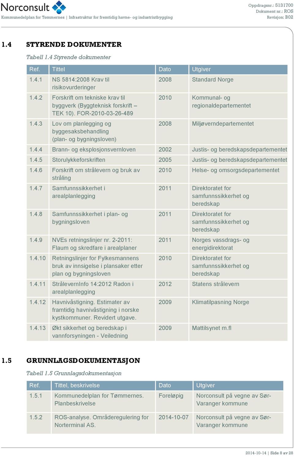 4.5 Storulykkeforskriften 2005 Justis- og beredskapsdepartementet 1.4.6 Forskrift om strålevern og bruk av stråling 1.4.7 Samfunnssikkerhet i arealplanlegging 1.4.8 Samfunnssikkerhet i plan- og bygningsloven 1.