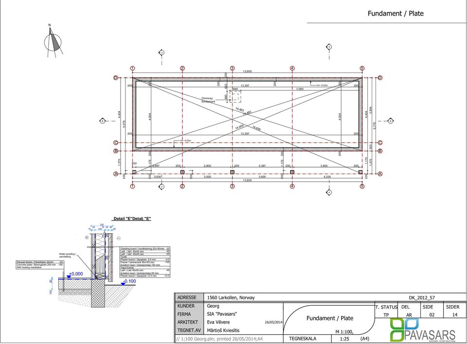 02m 200 2,697 200 2,800 200 3,397 200 3,902 200 3,000 3,000 3,600 4,200 13,800 1 2 3 4 5 Detail "E"Detalj "E" 13 322 10 5 20 Parquet blocks / Parkettstav 20mm -20 oncrete plate / etongplate 250 mm
