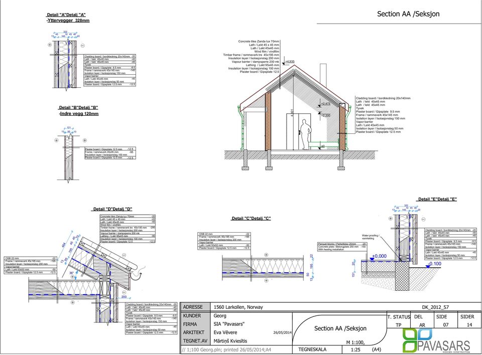5 oncrete tiles Zanda lux 70mm Lath / Lekt x mm Wind film / vindfilm Timber frame / rammeverk tre x195 mm Vapour barrier / dampsperre 200 mk Lathing / Lekt 95x mm Insulation layer / Isolasjonslag 100