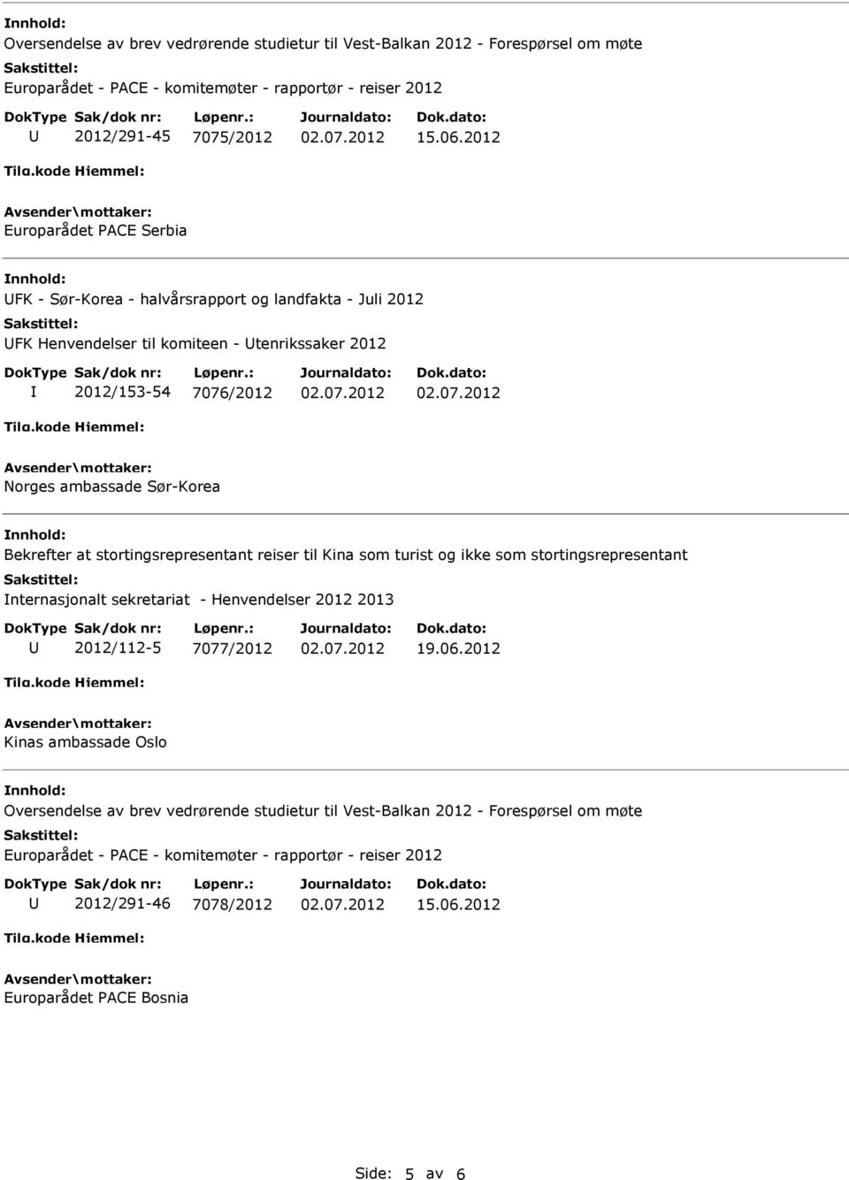 stortingsrepresentant reiser til Kina som turist og ikke som stortingsrepresentant nternasjonalt sekretariat - Henvendelser 2012 2013 2012/112-5 7077/2012 19.