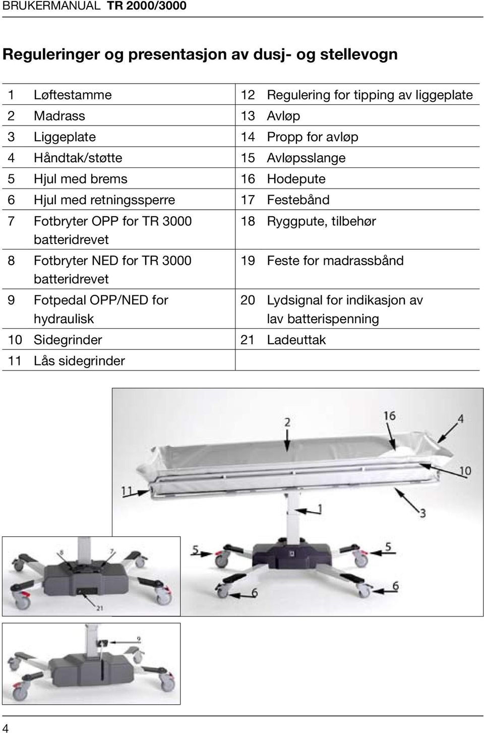 Liggeplate 4 Håndtak/støtte Fotbryter NED for TR 3000 batterid-1revet Avløpsslange 8 5 Hjul med brems 16 Hodepute 6 9 Fotpedal OPP/NED for hydraulisk Hjul med retningssperre 10 Sidegrinder 17