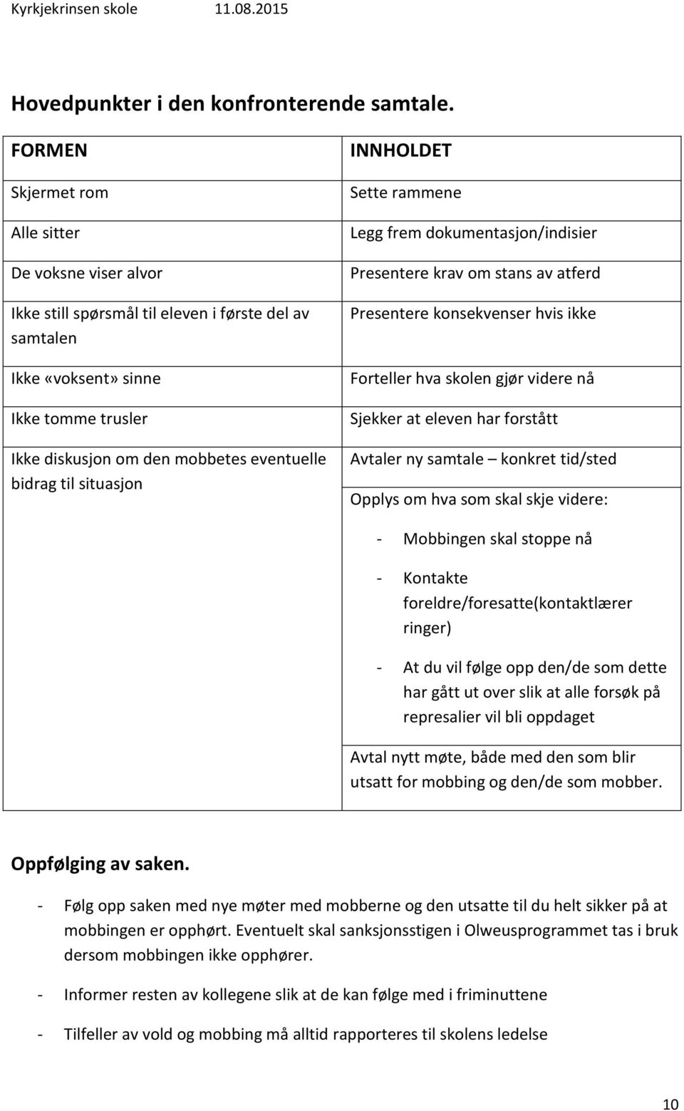 til situasjon INNHOLDET Sette rammene Legg frem dokumentasjon/indisier Presentere krav om stans av atferd Presentere konsekvenser hvis ikke Forteller hva skolen gjør videre nå Sjekker at eleven har