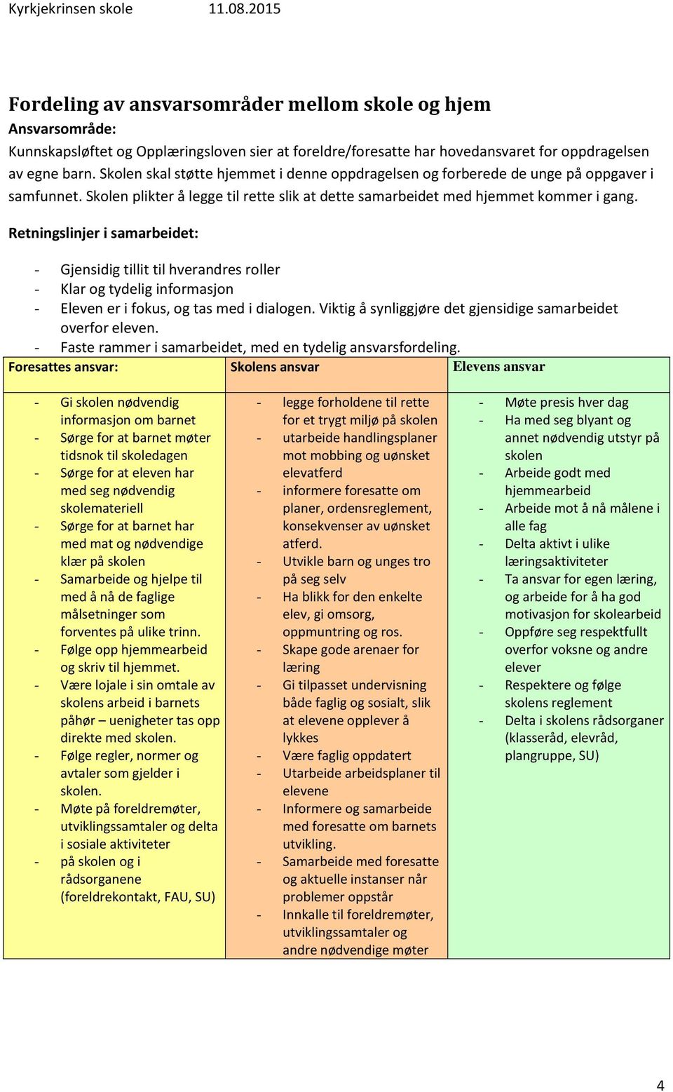 Retningslinjer i samarbeidet: - Gjensidig tillit til hverandres roller - Klar og tydelig informasjon - Eleven er i fokus, og tas med i dialogen.