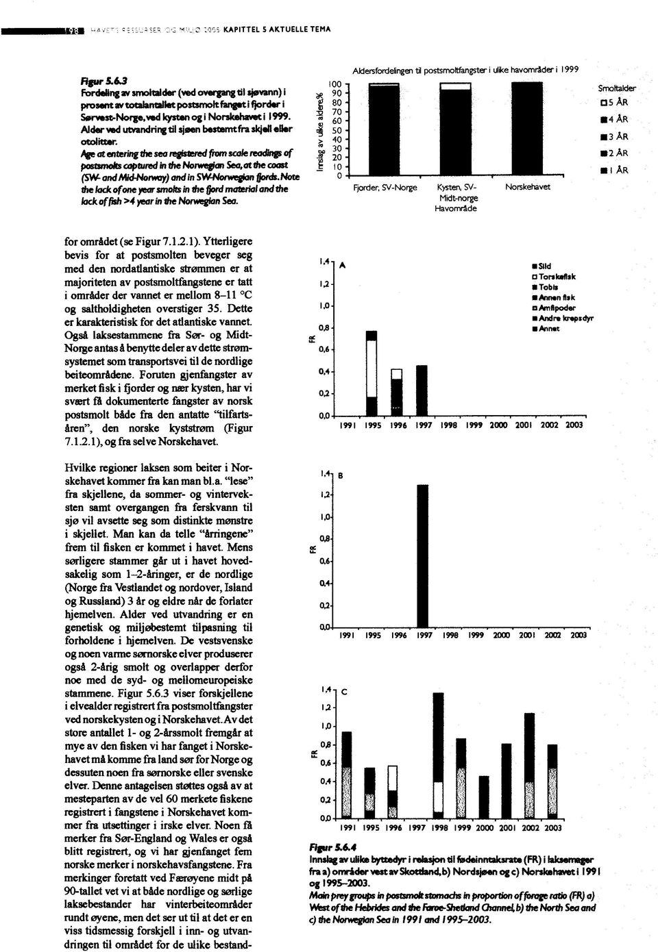 atthecoast (SW- and Mid-Norway) and in SWNorvKgian fjords.note the lack of one year smohs in the fiord material and the lack offish >4 year in the Norv/egian Sea.