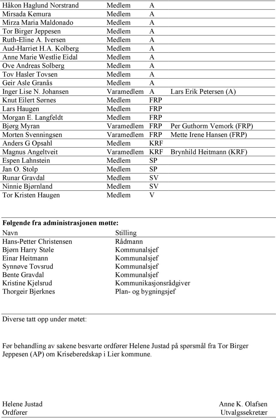 Langfeldt Medlem FRP Bjørg Myran Varamedlem FRP Per Guthorm Vemork (FRP) Morten Svenningsen Varamedlem FRP Mette Irene Hansen (FRP) Anders G Opsahl Medlem KRF Magnus Angeltveit Varamedlem KRF