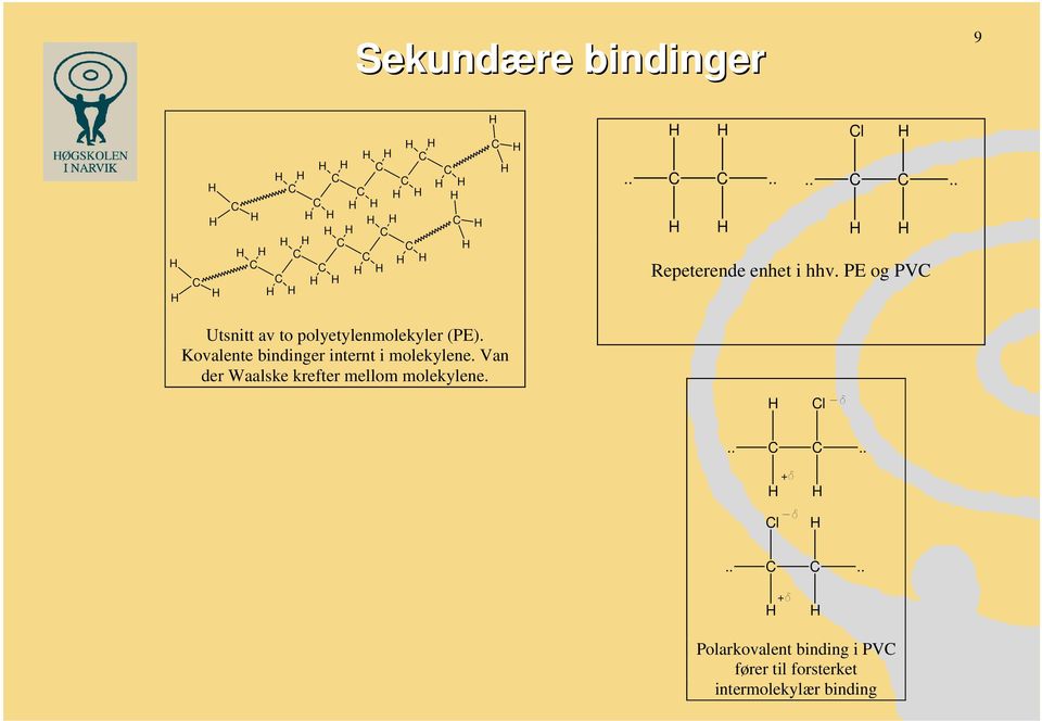 Kovalente bindinger internt i molekylene. Van der Waalske krefter mellom molekylene.