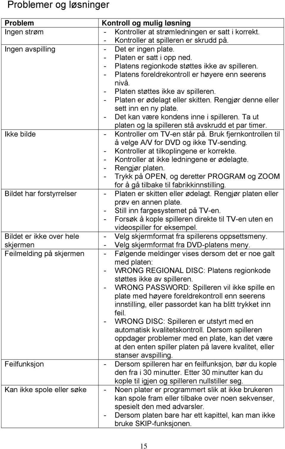 - Platen er ødelagt eller skitten. Rengjør denne eller sett inn en ny plate. - Det kan være kondens inne i spilleren. Ta ut platen og la spilleren stå avskrudd et par timer.