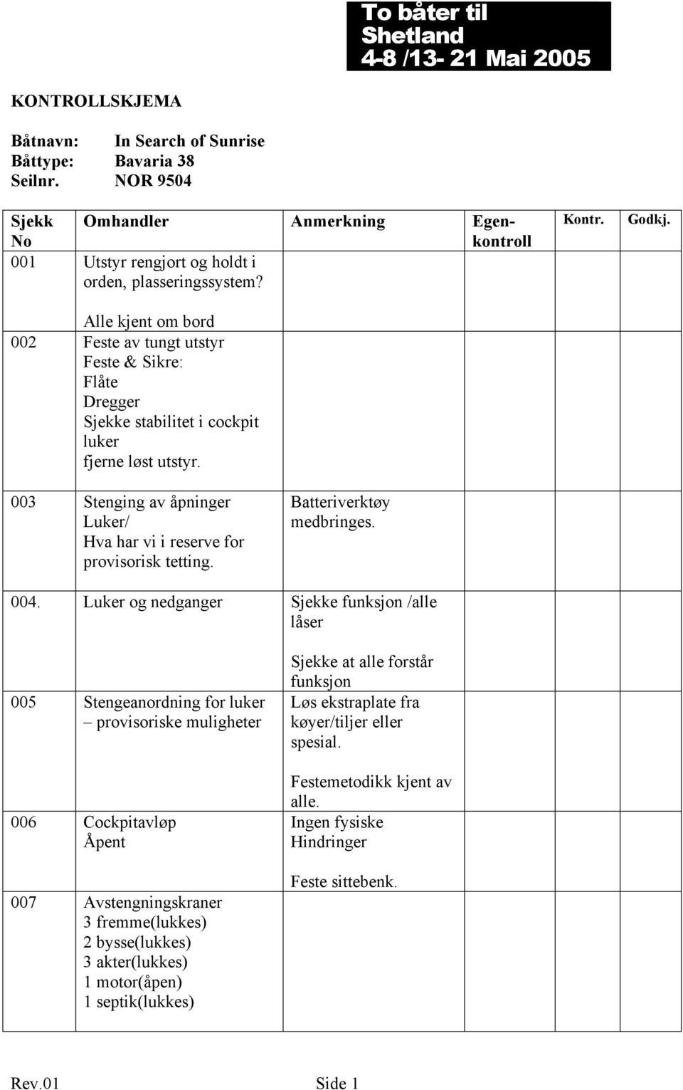 003 Stenging av åpninger Luker/ Hva har vi i reserve for provisorisk tetting. Batteriverktøy medbringes. 004.