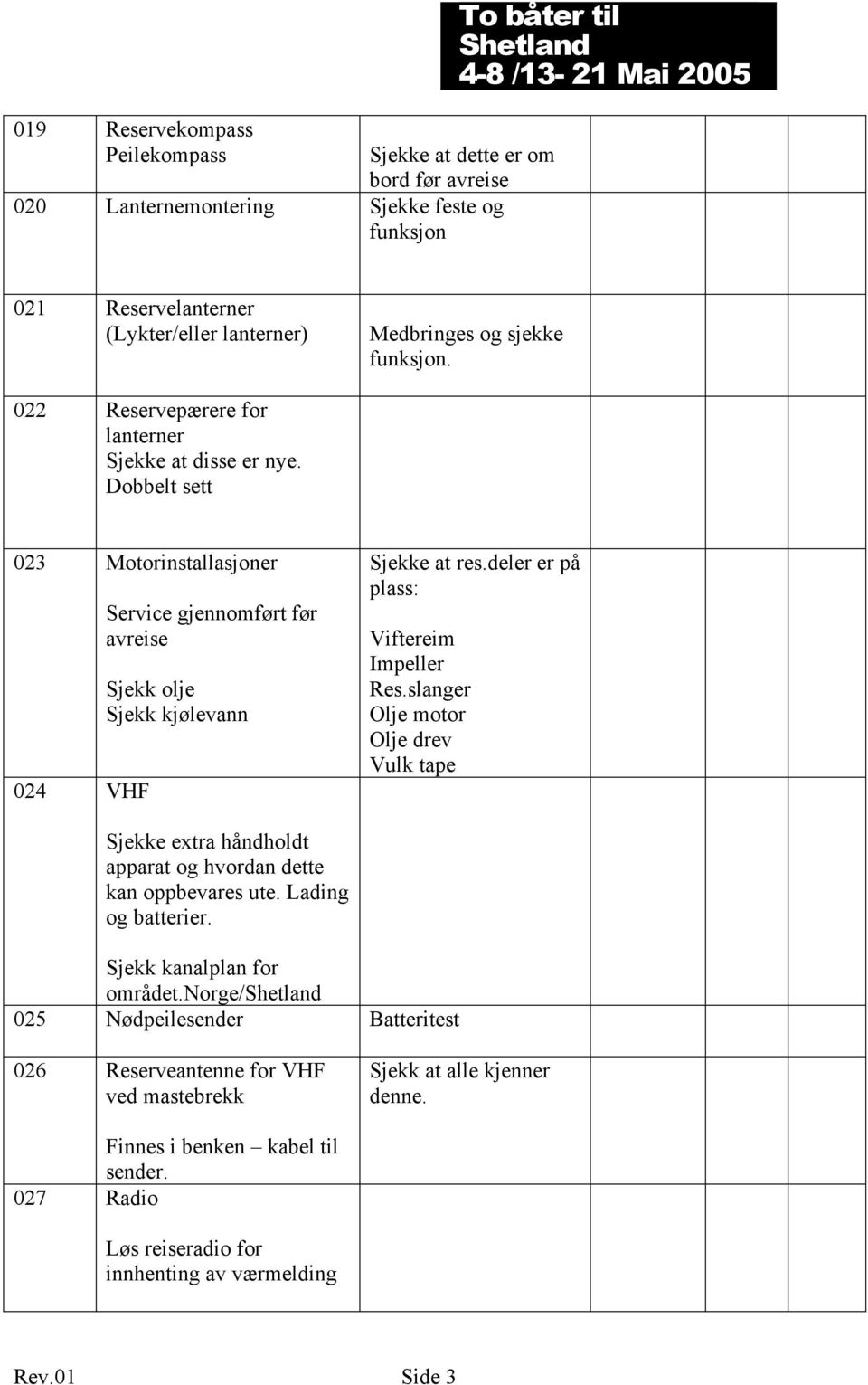 deler er på plass: Viftereim Impeller Res.slanger Olje motor Olje drev Vulk tape Sjekke extra håndholdt apparat og hvordan dette kan oppbevares ute. Lading og batterier. Sjekk kanalplan for området.