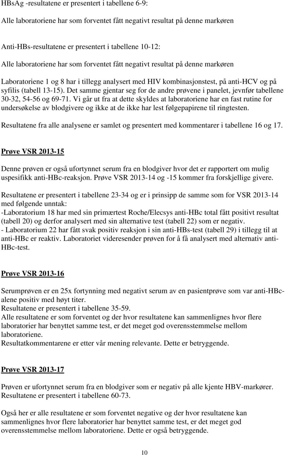 Det samme gjentar seg for de andre prøvene i panelet, jevnfør tabellene 30-32, 54-56 og 69-71.