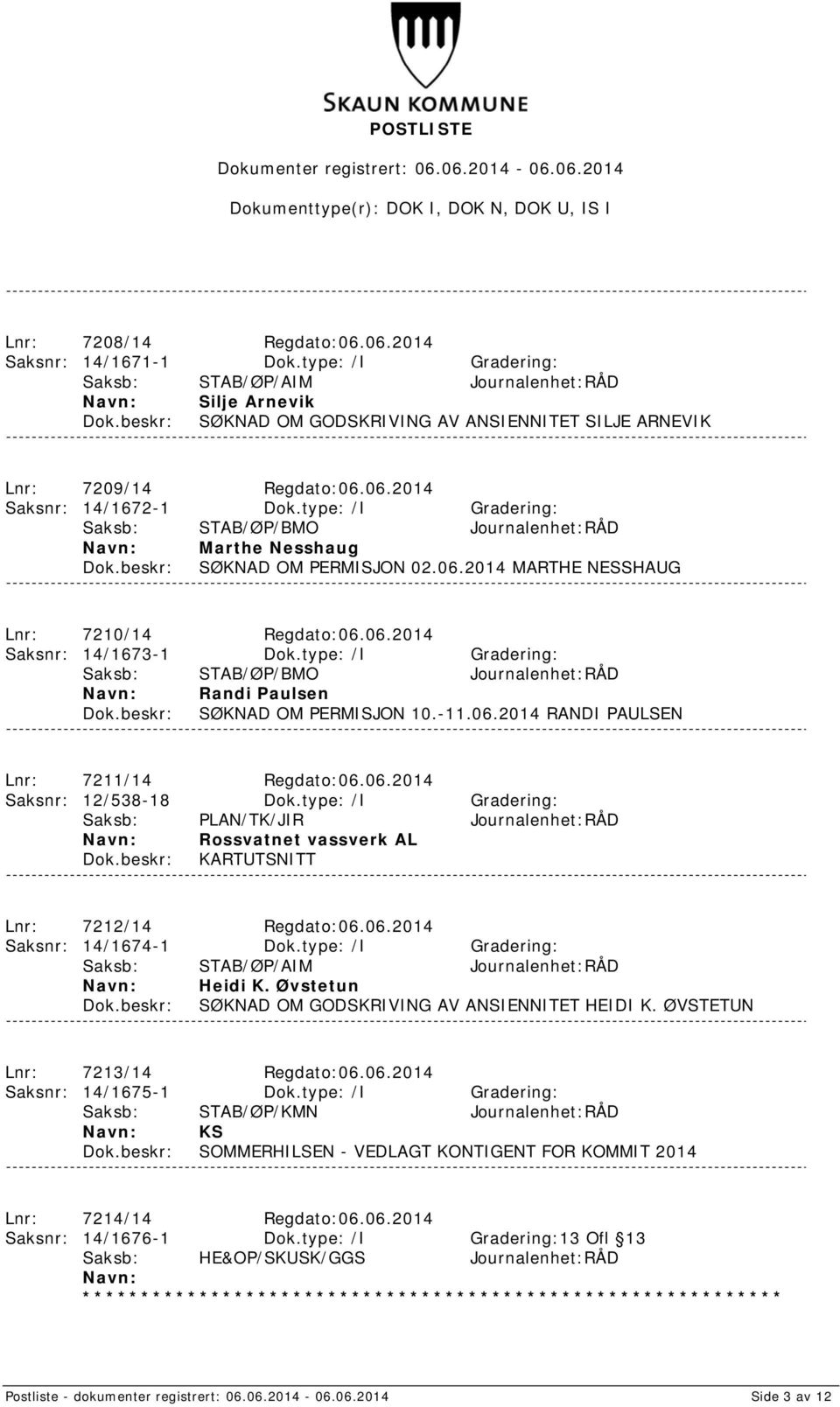 type: /I Gradering: Saksb: STAB/ØP/BMO Journalenhet:RÅD Randi Paulsen SØKNAD OM PERMISJON 10.-11.06.2014 RANDI PAULSEN Lnr: 7211/14 Regdato:06.06.2014 Saksnr: 12/538-18 Dok.
