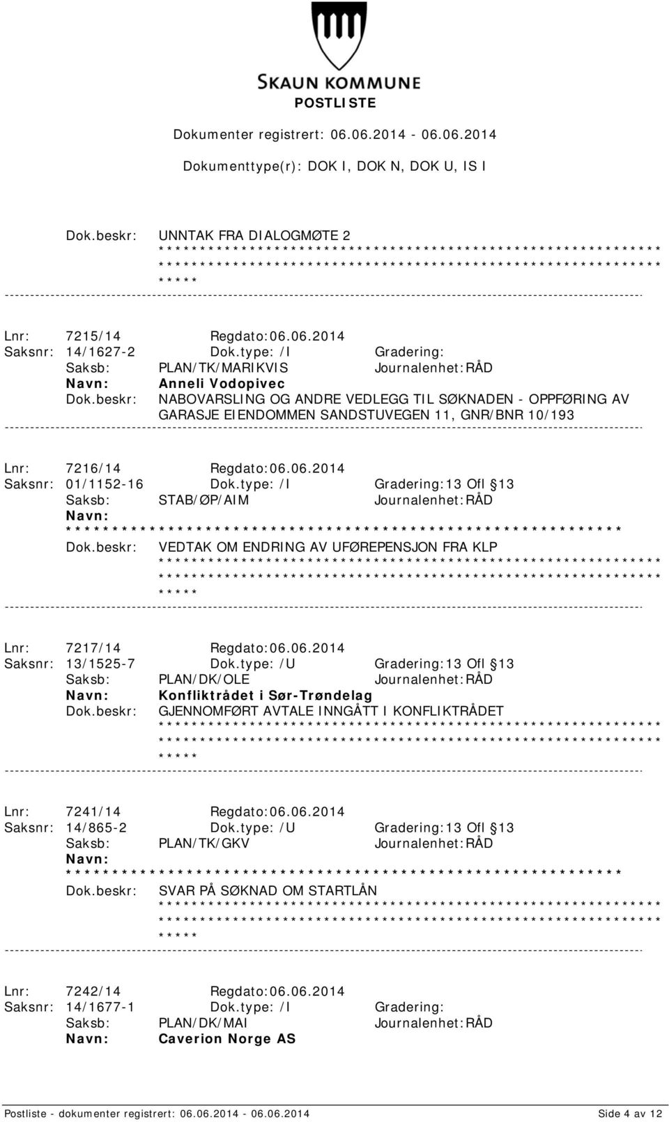 Regdato:06.06.2014 Saksnr: 01/1152-16 Dok.type: /I Gradering:13 Ofl 13 Saksb: STAB/ØP/AIM Journalenhet:RÅD VEDTAK OM ENDRING AV UFØREPENSJON FRA KLP Lnr: 7217/14 Regdato:06.06.2014 Saksnr: 13/1525-7 Dok.