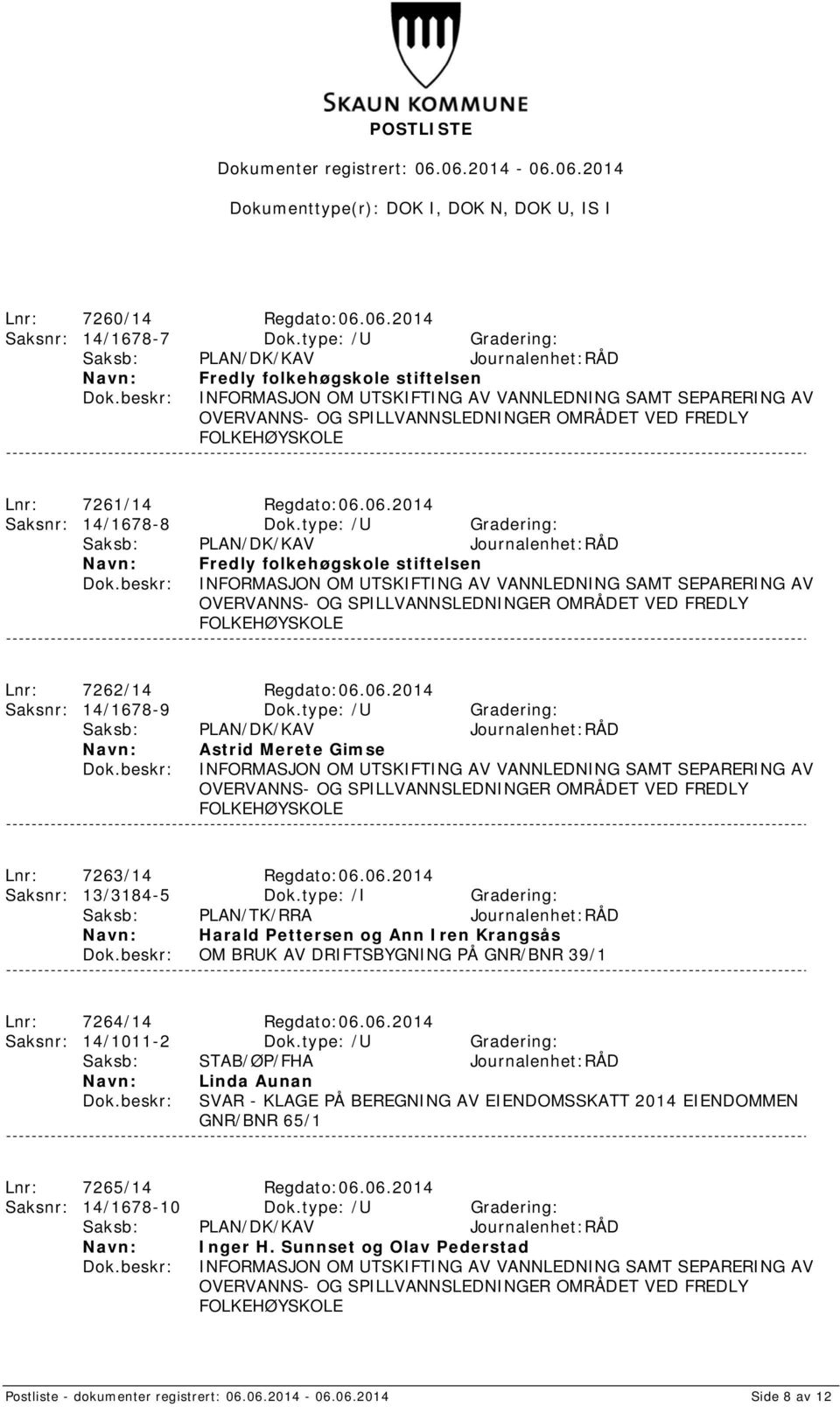 type: /I Gradering: Saksb: PLAN/TK/RRA Journalenhet:RÅD Harald Pettersen og Ann Iren Krangsås OM BRUK AV DRIFTSBYGNING PÅ GNR/BNR 39/1 Lnr: 7264/14 Regdato:06.06.2014 Saksnr: 14/1011-2 Dok.