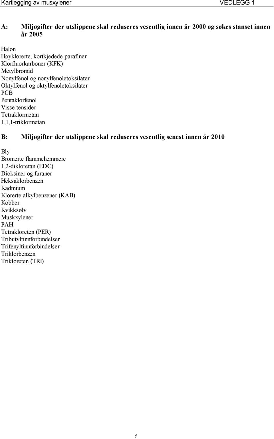 1,1,1-triklormetan B: Miljøgifter der utslippene skal reduseres vesentlig senest innen år 2010 Bly Bromerte flammehemmere 1,2-dikloretan (EDC) Dioksiner og furaner