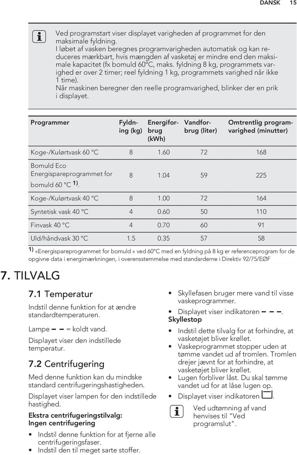 fyldning 8 kg, programmets varighed er over 2 timer; reel fyldning 1 kg, programmets varighed når ikke 1 time). Når maskinen beregner den reelle programvarighed, blinker der en prik i displayet.