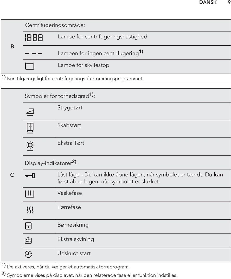 Symboler for tørhedsgrad 1) : Strygetørt Skabstørt Ekstra Tørt Display-indikatorer 2) : C Låst låge - Du kan ikke åbne lågen, når symbolet er tændt.