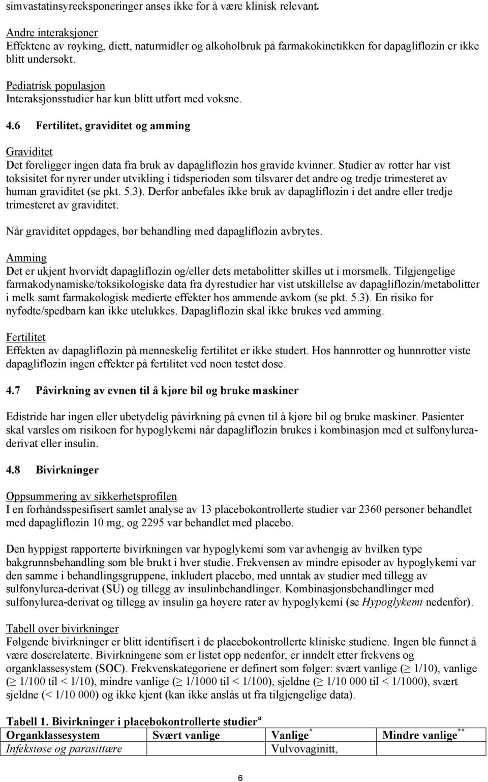 Pediatrisk populasjon Interaksjonsstudier har kun blitt utført med voksne. 4.6 Fertilitet, graviditet og amming Graviditet Det foreligger ingen data fra bruk av dapagliflozin hos gravide kvinner.