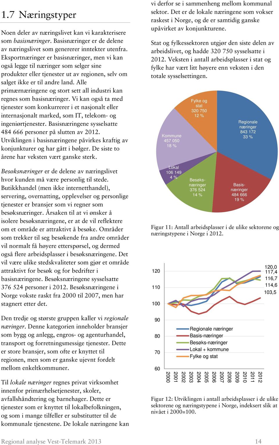 Alle primærnæringene og stort sett all industri kan regnes som basisnæringer.