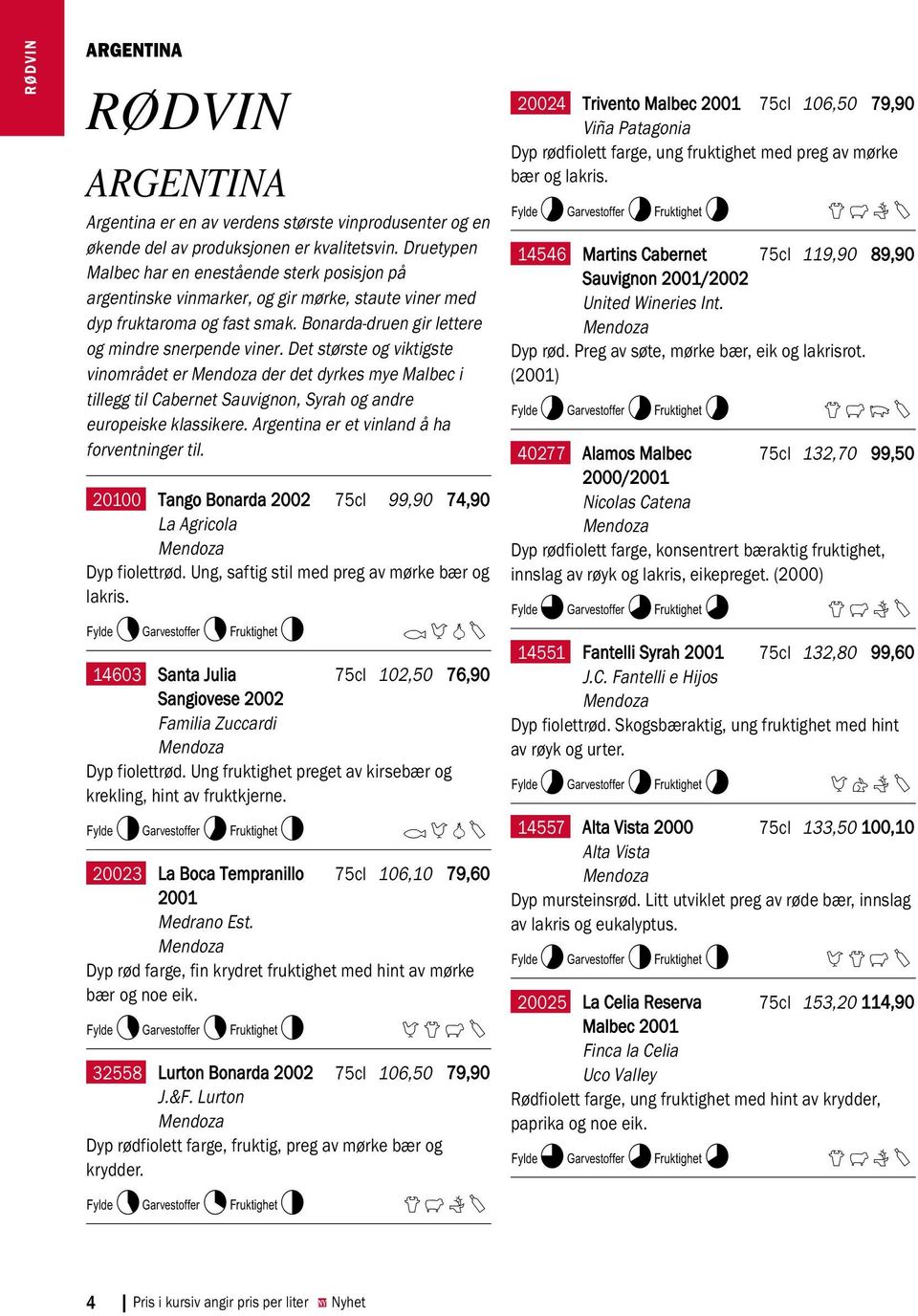 Det største og viktigste vinområdet er Mendoza der det dyrkes mye Malbec i tillegg til Cabernet Sauvignon, Syrah og andre europeiske klassikere. Argentina er et vinland å ha forventninger til.