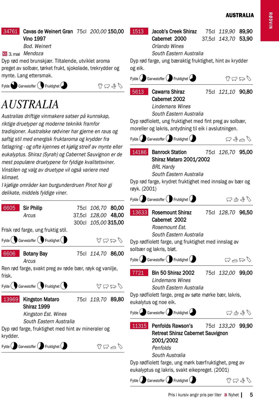 KAL5M8 EFHY AUSTRALIA Australias driftige vinmakere satser på kunnskap, riktige druetyper og moderne teknikk framfor tradisjoner.