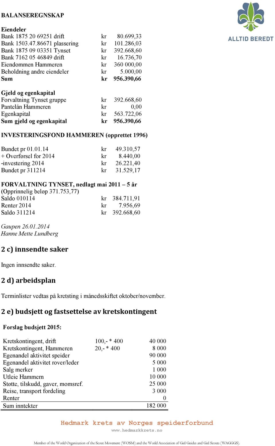 668,60 Pantelån Hammeren kr 0,00 Egenkapital kr 563.722,06 Sum gjeld og egenkapital kr 956.390,66 INVESTERINGSFOND HAMMEREN (opprettet 1996) Bundet pr 01.01.14 kr 49.310,57 + Overførsel for 2014 kr 8.