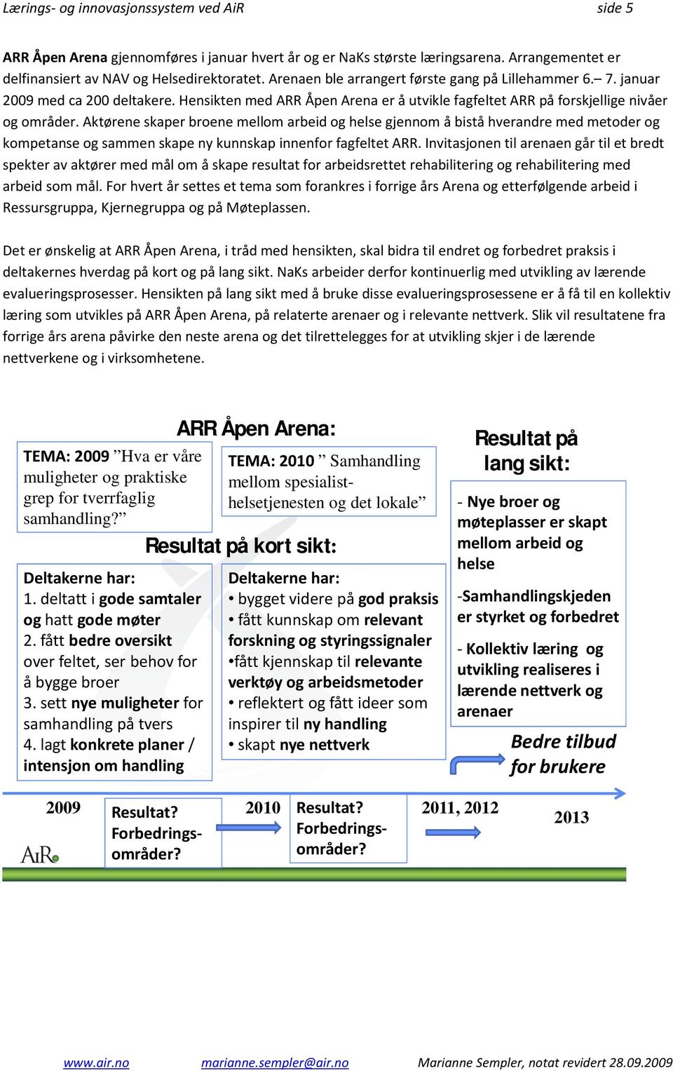 Aktørene skaper broene mellom arbeid og helse gjennom å bistå hverandre med metoder og kompetanse og sammen skape ny kunnskap innenfor fagfeltet ARR.