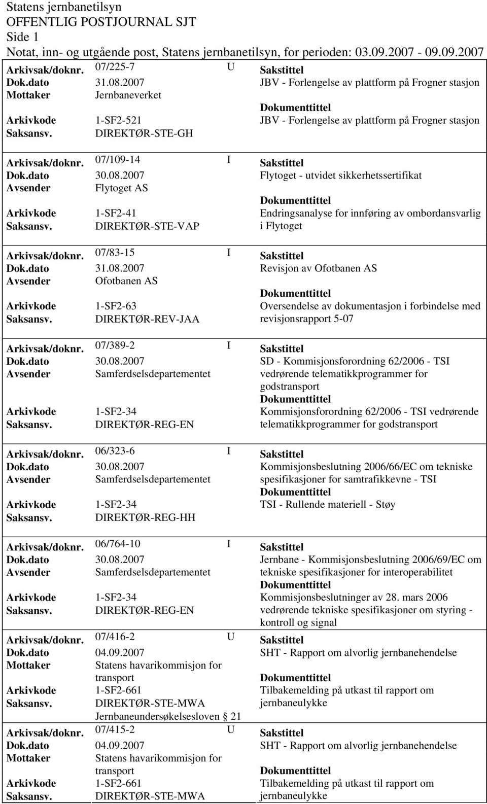 07/83-15 I Sakstittel Revisjon av Ofotbanen AS Avsender Ofotbanen AS Arkivkode 1-SF2-63 Oversendelse av dokumentasjon i forbindelse med Saksansv. DIREKTØR-REV-JAA revisjonsrapport 5-07 Arkivsak/doknr.