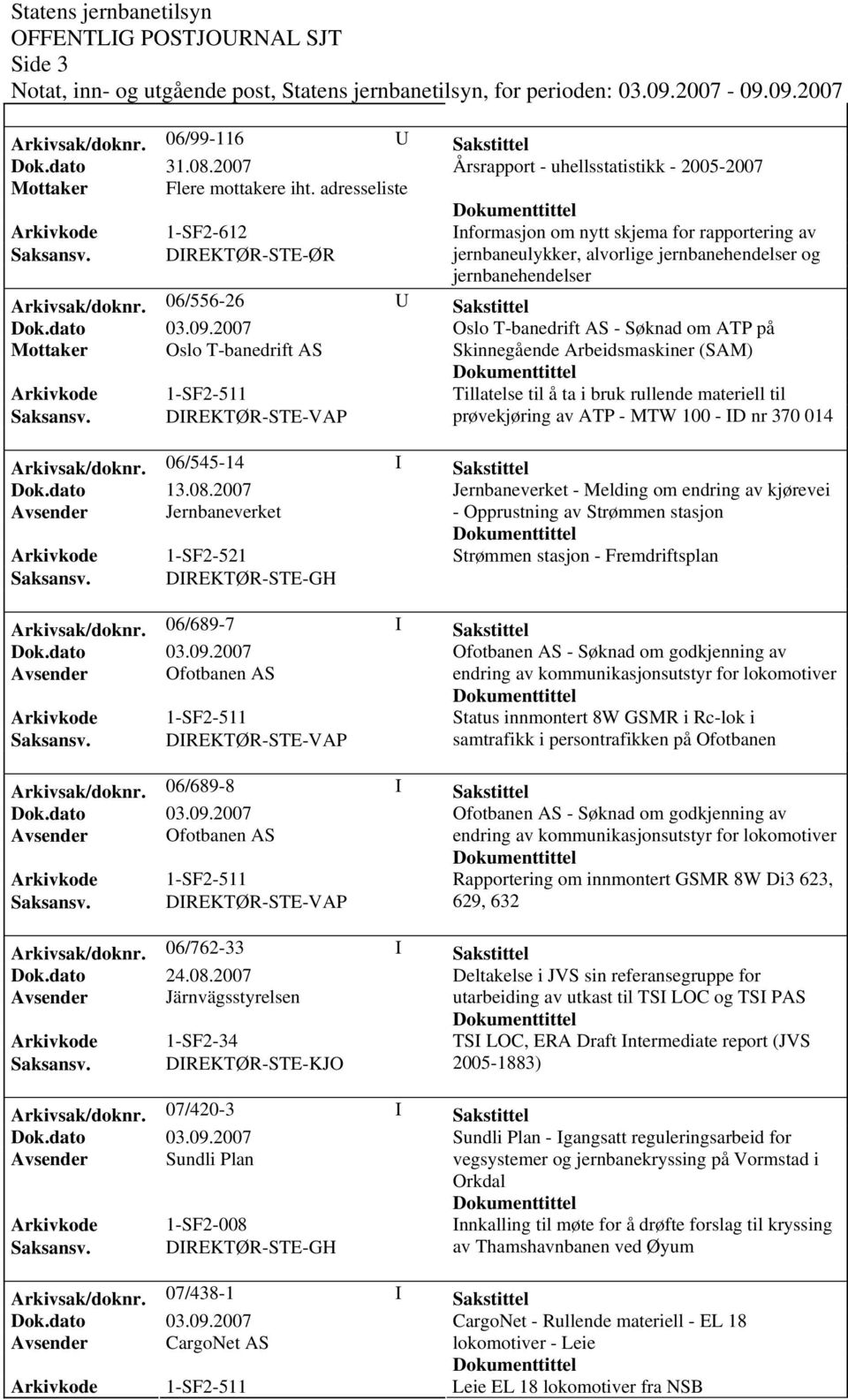 06/556-26 U Sakstittel Oslo T-banedrift AS - Søknad om ATP på Mottaker Oslo T-banedrift AS Skinnegående Arbeidsmaskiner (SAM) Tillatelse til å ta i bruk rullende materiell til prøvekjøring av ATP -