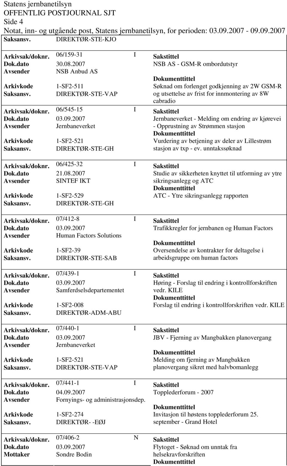 06/545-15 I Sakstittel Jernbaneverket - Melding om endring av kjørevei - Opprustning av Strømmen stasjon Vurdering av betjening av deler av Lillestrøm stasjon av txp - ev.