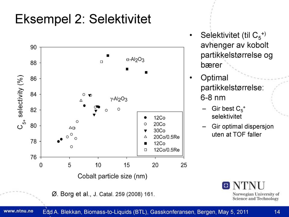 selektivitet Gir optimal dispersjon uten at TOF faller Ø. Borg et al., J. Catal.