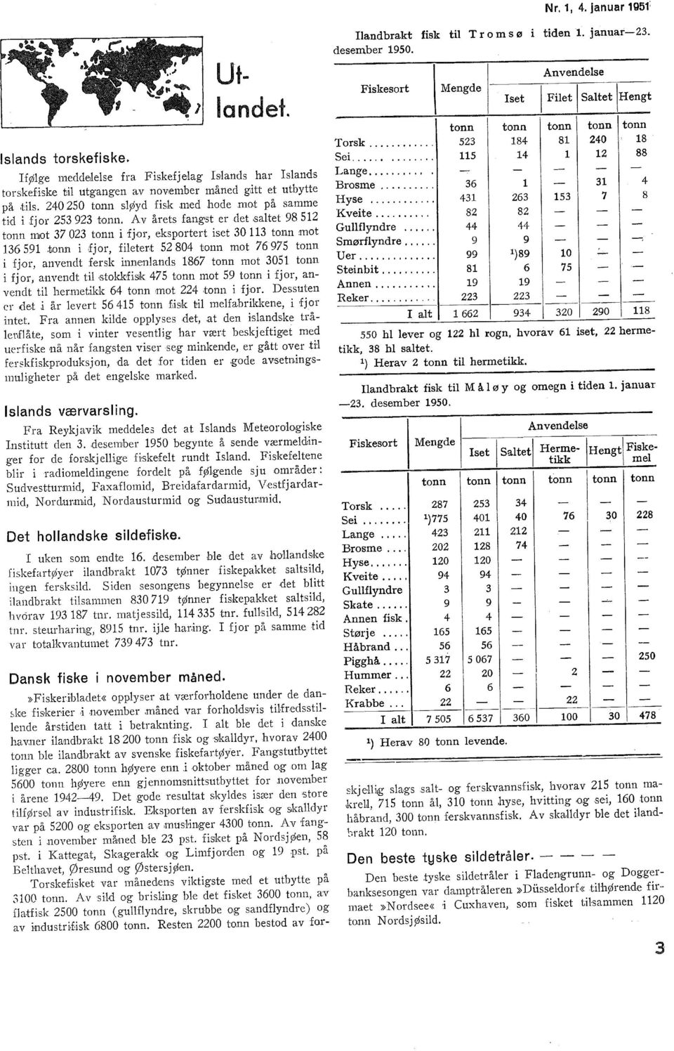 fjor, eksportert iset 30 113 tonn mot 136 591.tonn i.