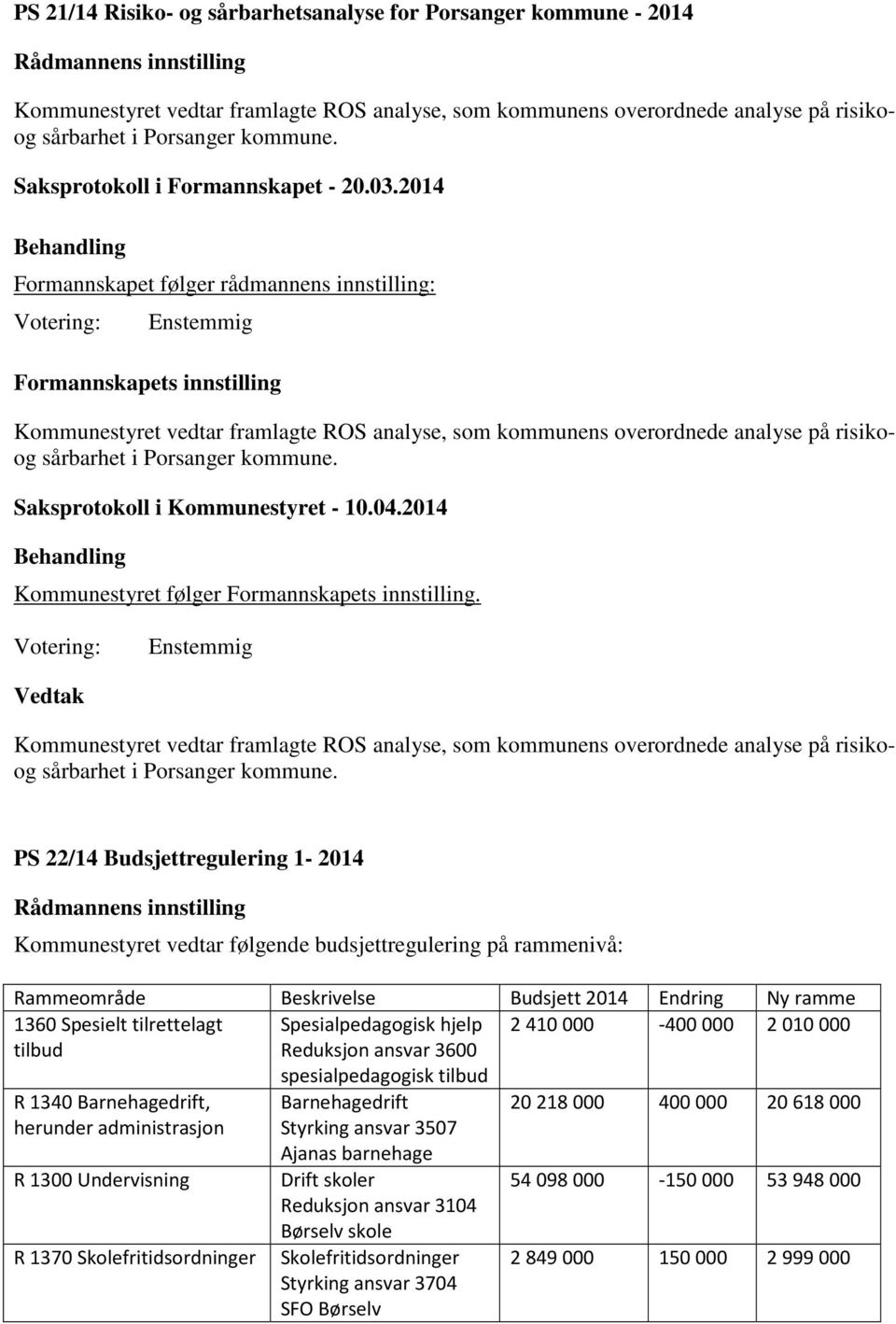 2014 Formannskapet følger rådmannens innstilling: Formannskapets innstilling Kommunestyret vedtar framlagte ROS analyse, som kommunens overordnede analyse på risikoog sårbarhet i Porsanger kommune.