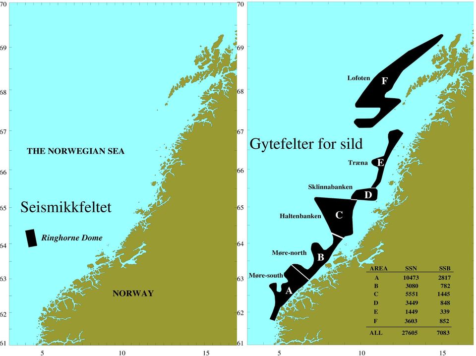 Møre-north B 3 NORWAY 63 Møre-south A AREA SSN SSB A 10473 2817 B 3080 782 C