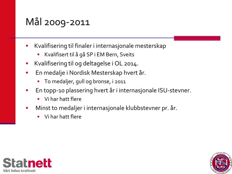 En medalje i Nordisk Mesterskap hvert år.