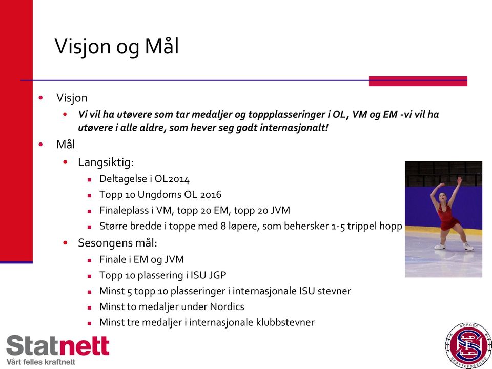 Langsiktig: Deltagelse i OL2014 Topp 10 Ungdoms OL 2016 Finaleplass i VM, topp 20 EM, topp 20 JVM Større bredde i toppe med 8