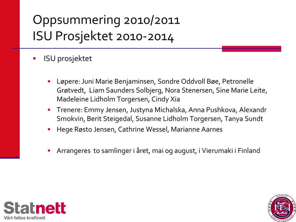 Trenere: Emmy Jensen, Justyna Michalska, Anna Pushkova, Alexandr Smokvin, Berit Steigedal, Susanne Lidholm Torgersen,