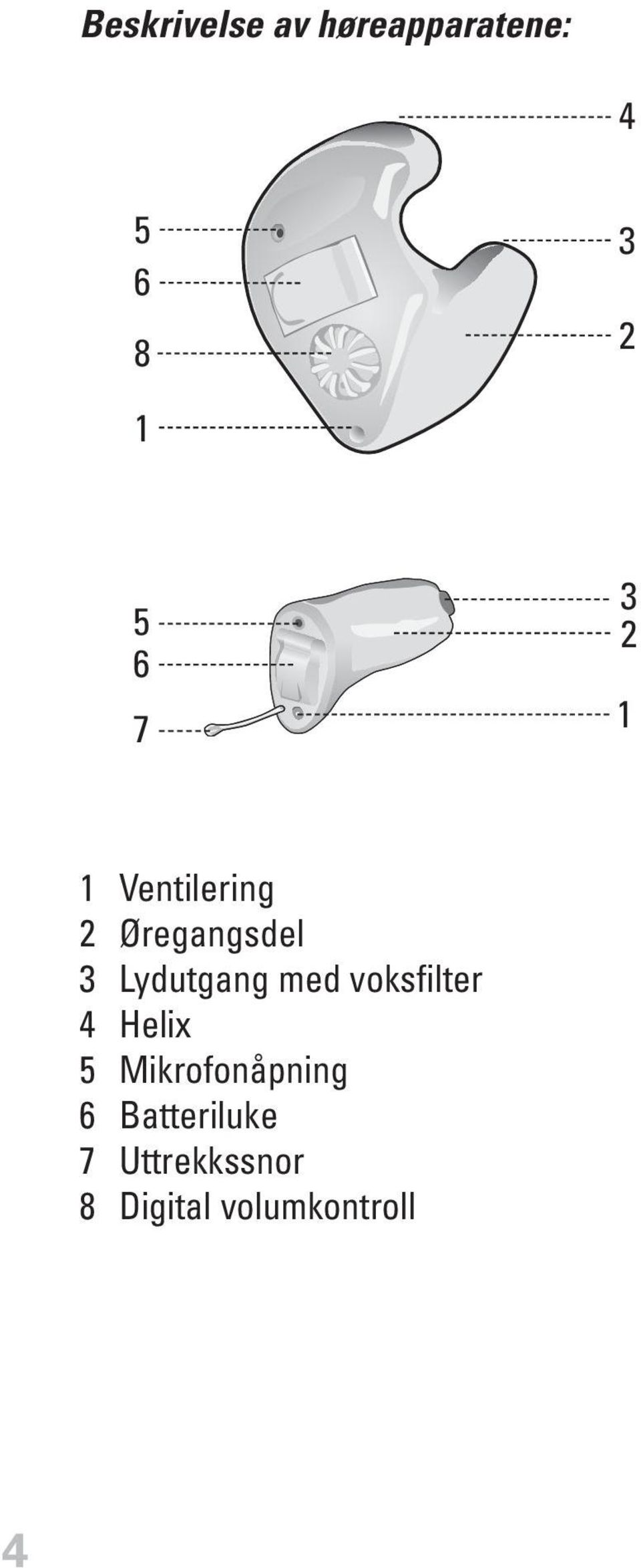 Lydutgang med voksfilter 4 Helix 5