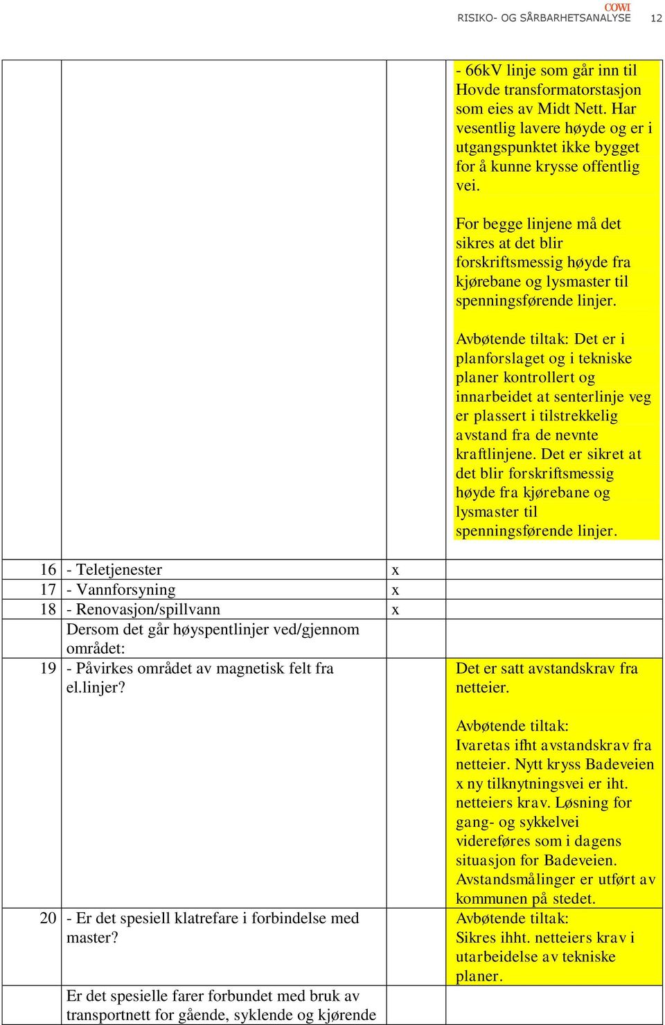 For begge linjene må det sikres at det blir forskriftsmessig høyde fra kjørebane og lysmaster til spenningsførende linjer.