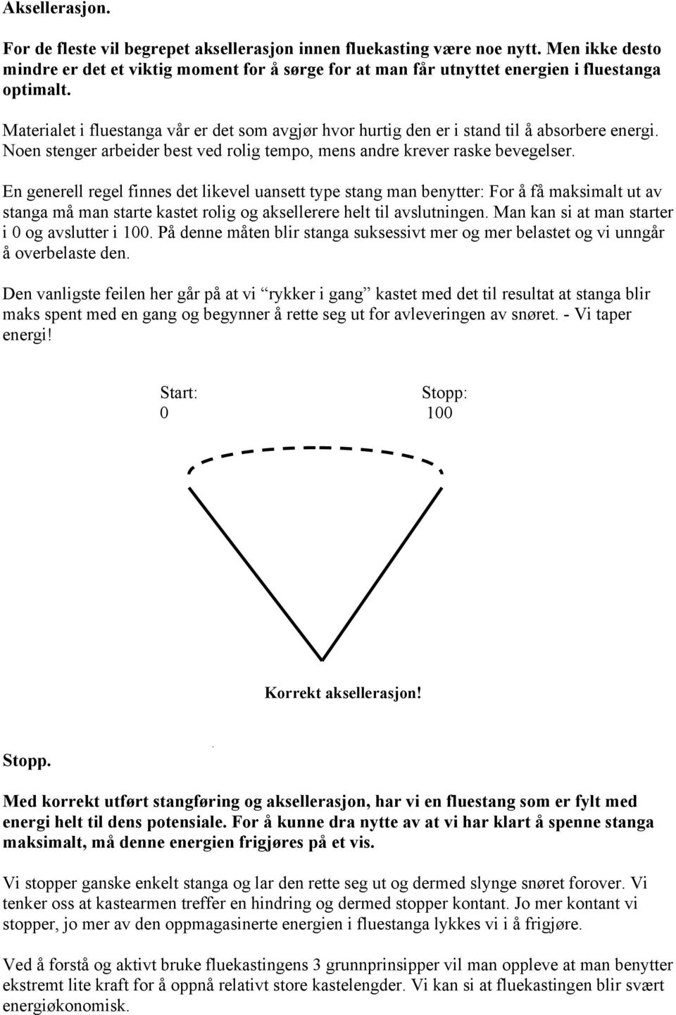 Materialet i fluestanga vår er det som avgjør hvor hurtig den er i stand til å absorbere energi. Noen stenger arbeider best ved rolig tempo, mens andre krever raske bevegelser.