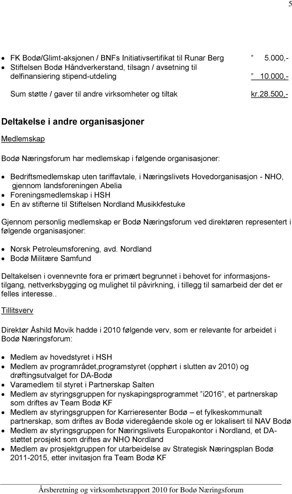 500,- Deltakelse i andre organisasjoner Medlemskap Bodø Næringsforum har medlemskap i følgende organisasjoner: Bedriftsmedlemskap uten tariffavtale, i Næringslivets Hovedorganisasjon - NHO, gjennom